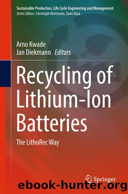 Recycling of Lithium-Ion Batteries by Arno Kwade & Jan Diekmann