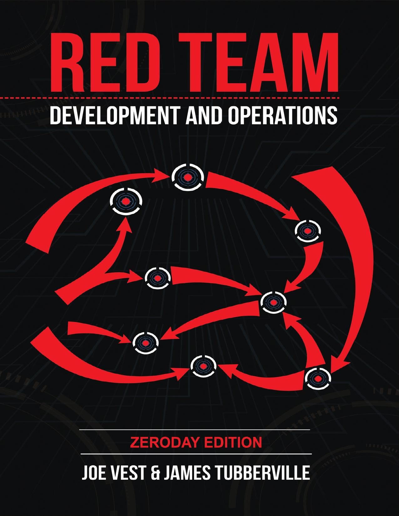 Red Team Development and Operations: A practical guide by Tubberville James & Vest Joe