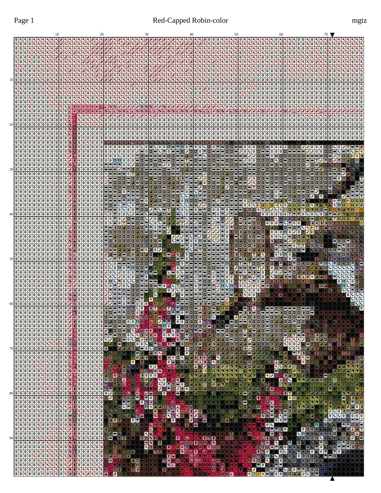 Red-Capped Robin-color by Owner