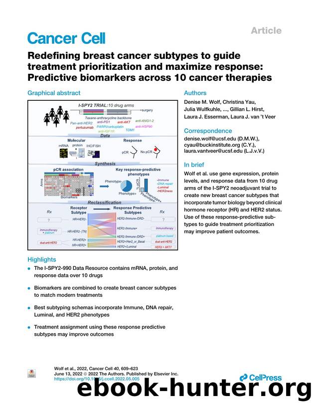 Redefining breast cancer subtypes to guide treatment prioritization and maximize response: Predictive biomarkers across 10 cancer therapies by unknow