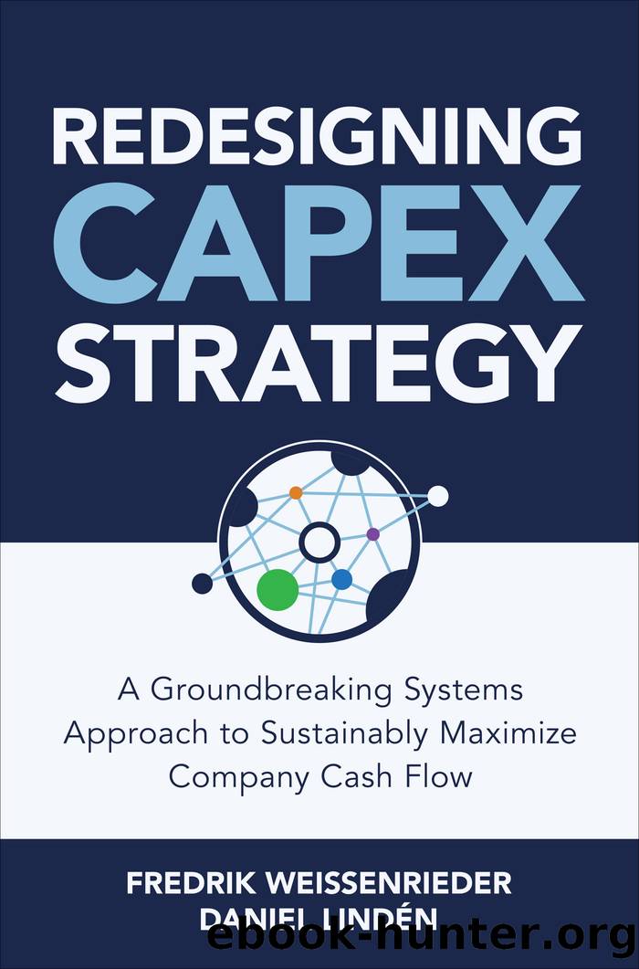 Redesigning CapEx Strategy by Fredrik Weissenrieder