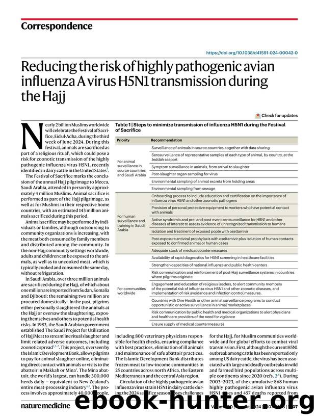Reducing the risk of highly pathogenic avian influenza A virus H5N1 transmission during the Hajj by unknow