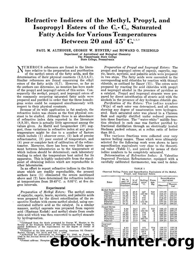 Refractive indices of the methyl, propyl, and isopropyl esters of the C <Subscript>6 <Subscript>&#x2212;C <Subscript>18 <Subscript> saturated fatty acids for various temperatures b by Unknown