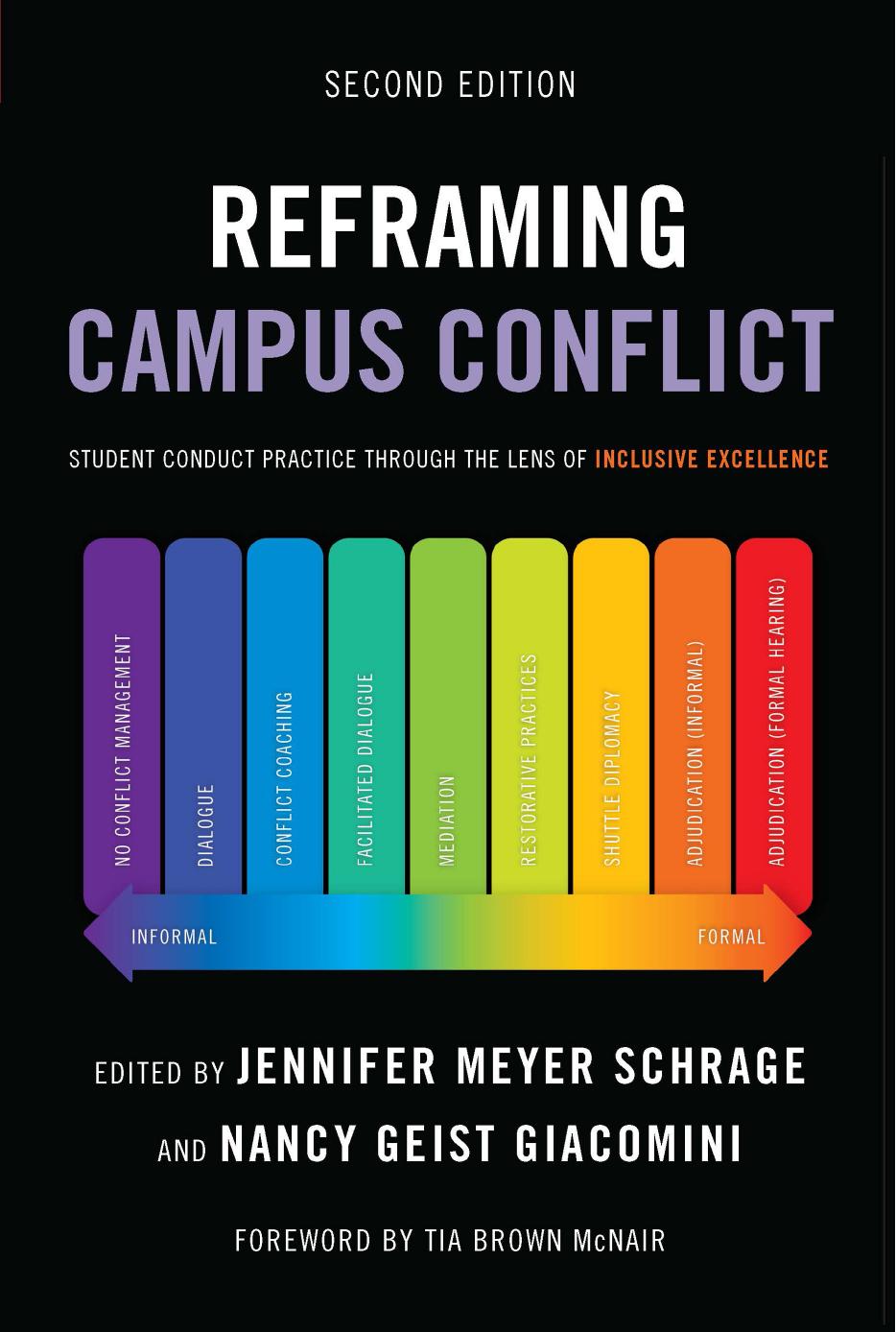 Reframing Campus Conflict: Student Conduct Practice Through the Lens of Inclusive Excellence by Jennifer Meyer Schrage Nancy Geist Giacomini