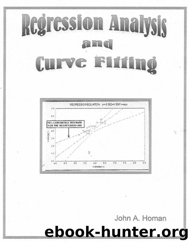 Regression Analysis and Curve Fitting by John Homan