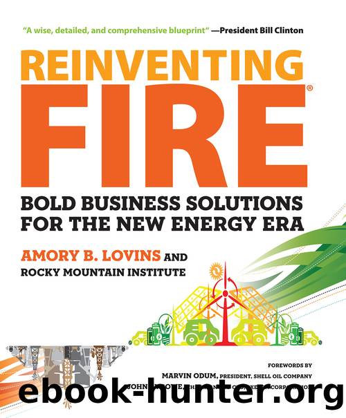 Reinventing Fire by Amory Lovins