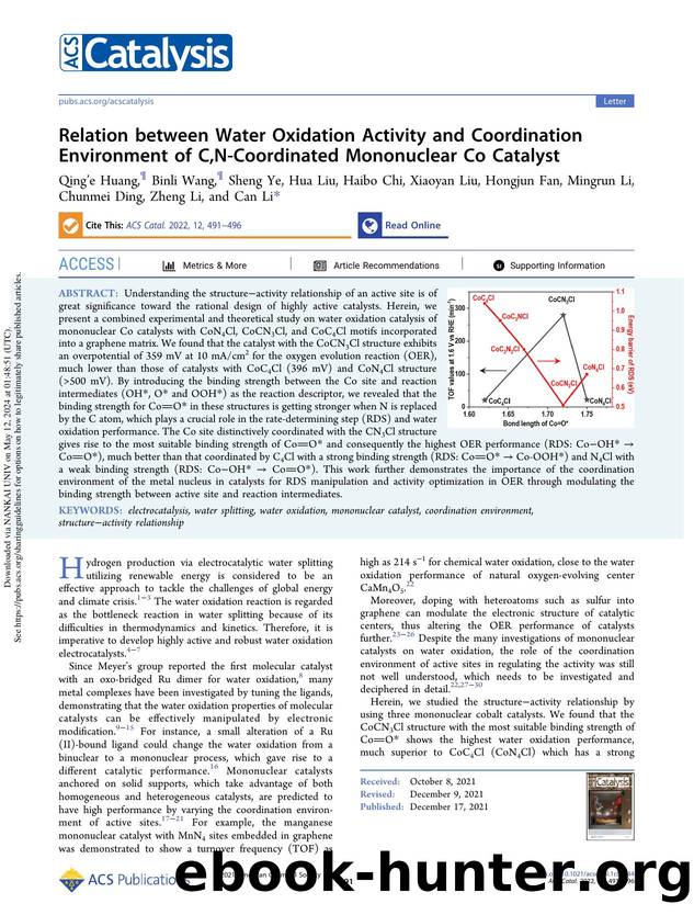 Relation between Water Oxidation Activity and Coordination Environment of C,N-Coordinated Mononuclear Co Catalyst by unknow