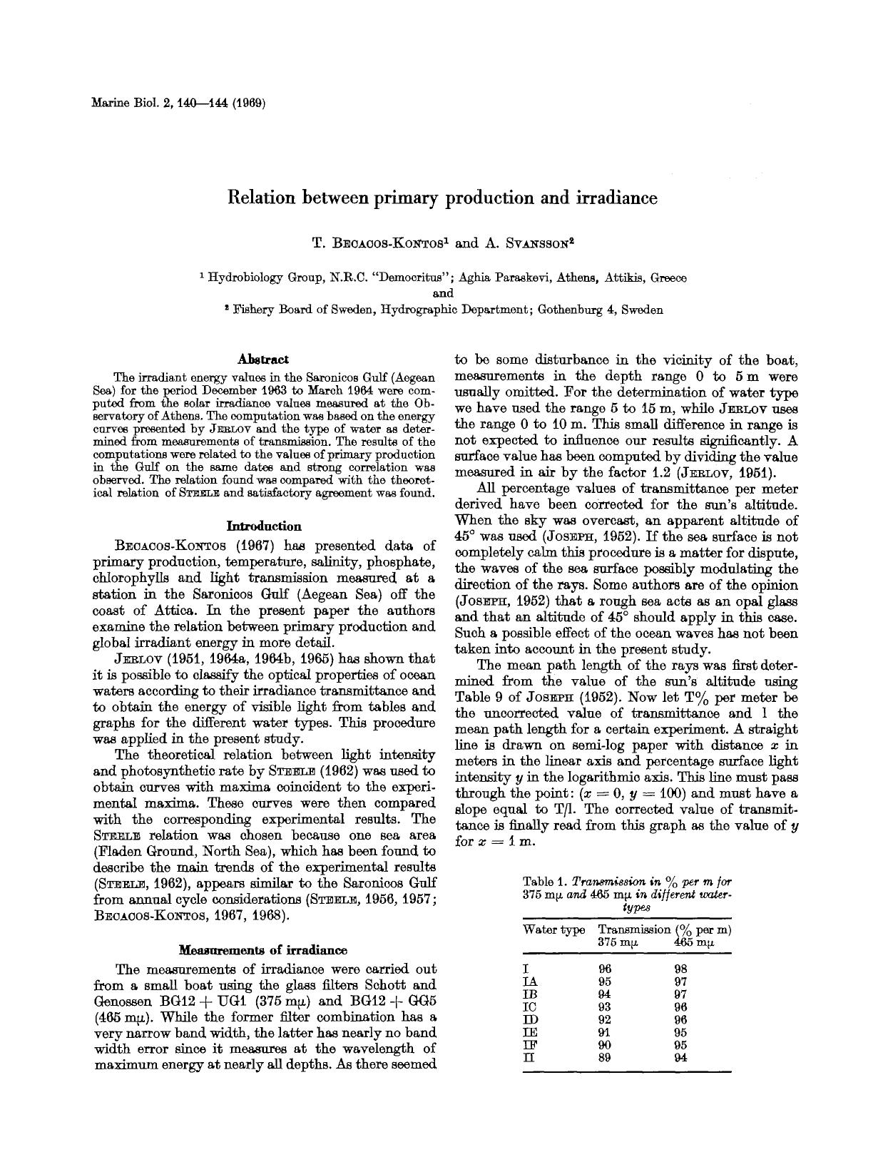 Relation between primary production and irradiance by Unknown