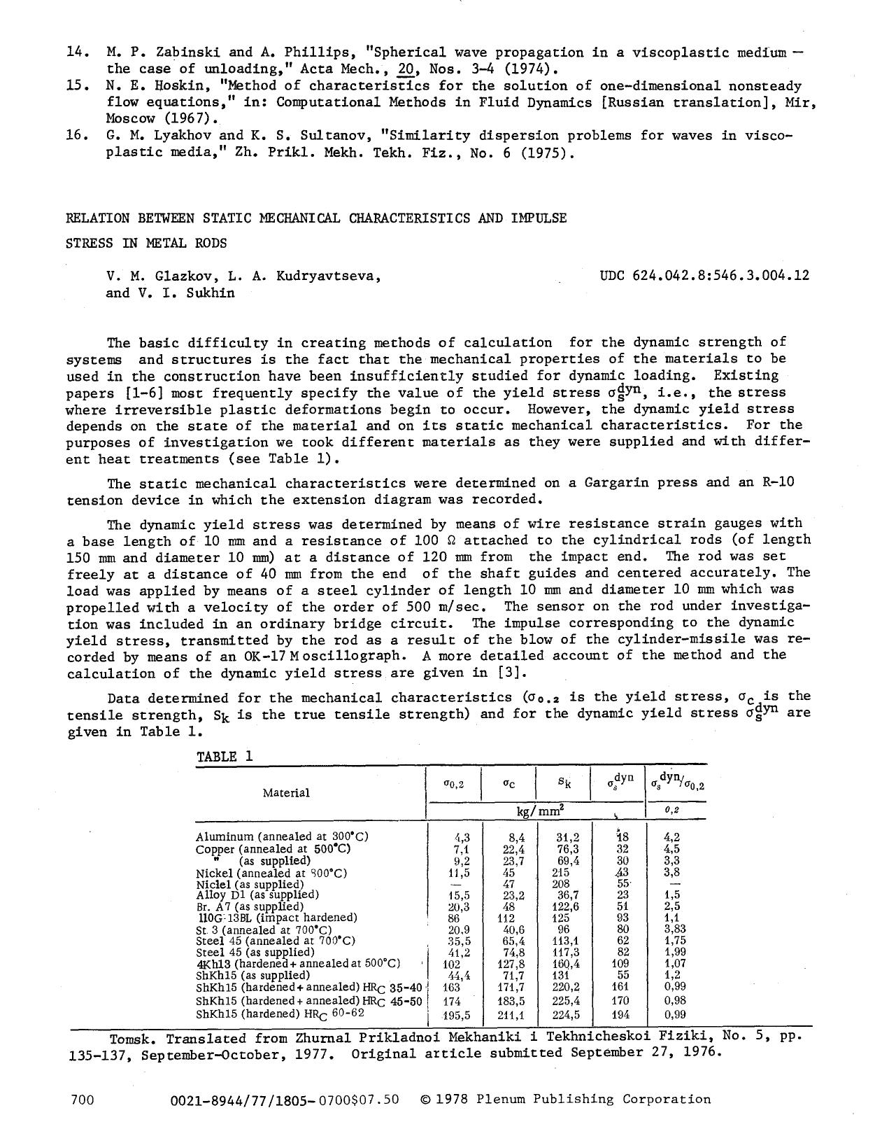 Relation between static mechanical characteristics and impulse stress in metal rods by Unknown