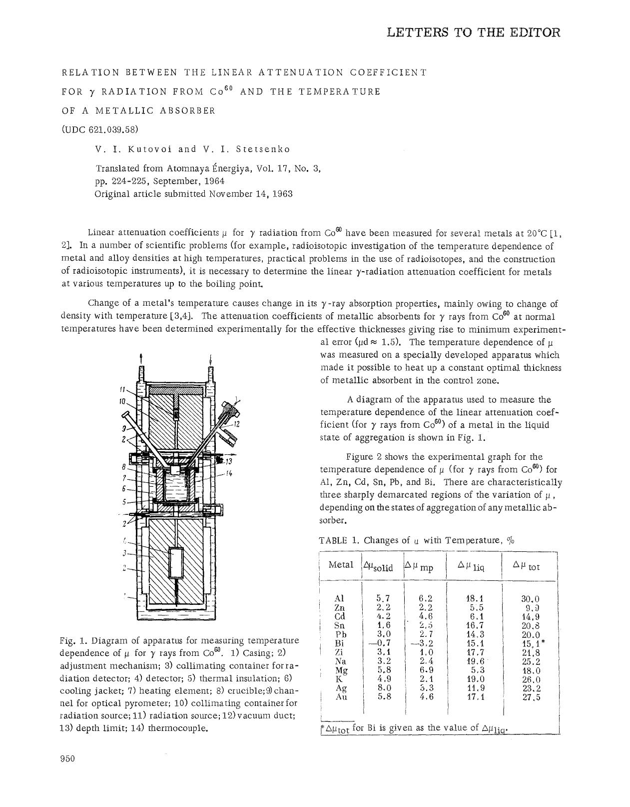 Relation between the linear attenuation coefficient for &#x03B3; radiation from Co <Superscript>60 <Superscript> and the temperature of a metallic absorber by Unknown