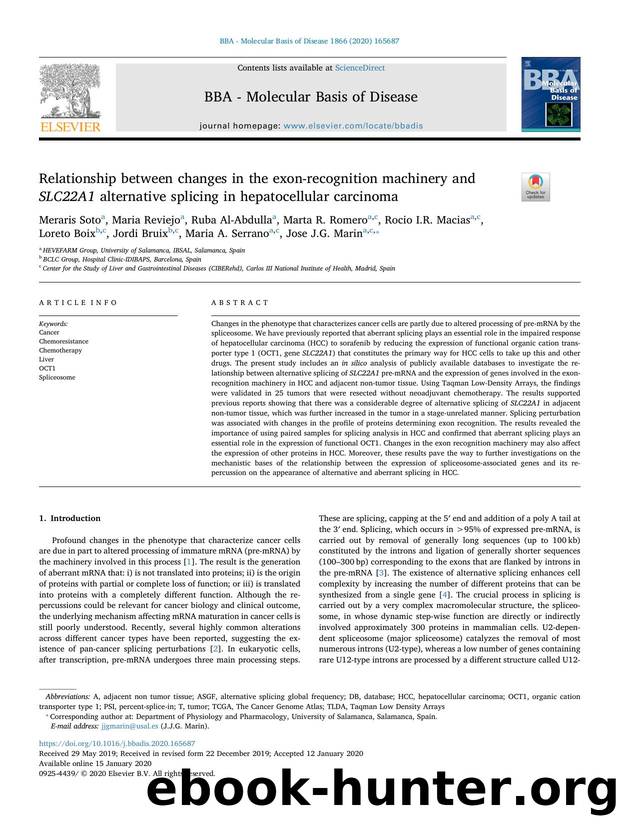 Relationship between changes in the exon-recognition machinery and SLC22A1 alternative splicing in hepatocellular carcinoma by unknow