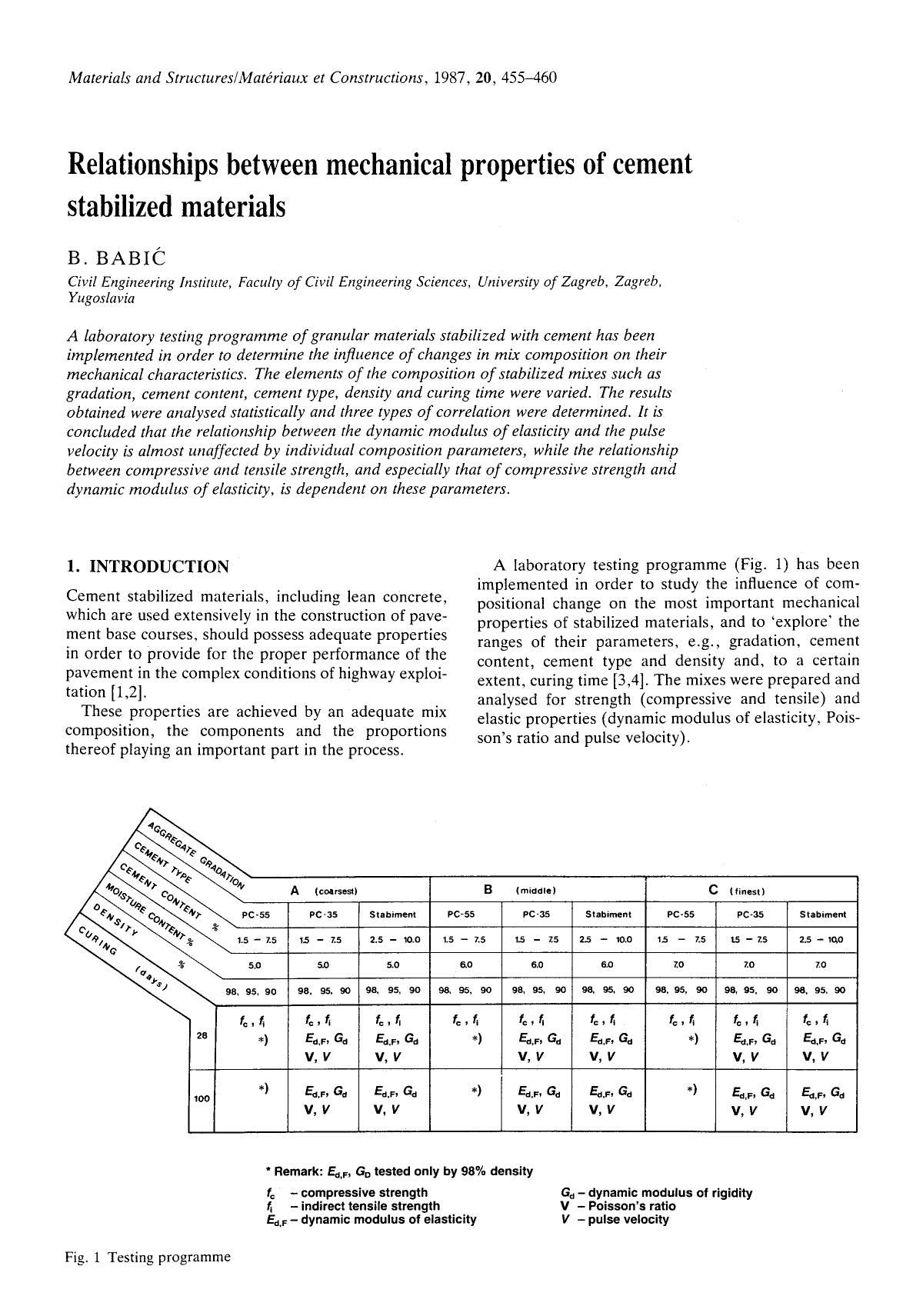 Relationships between mechanical properties of cement stabilized materials by Unknown