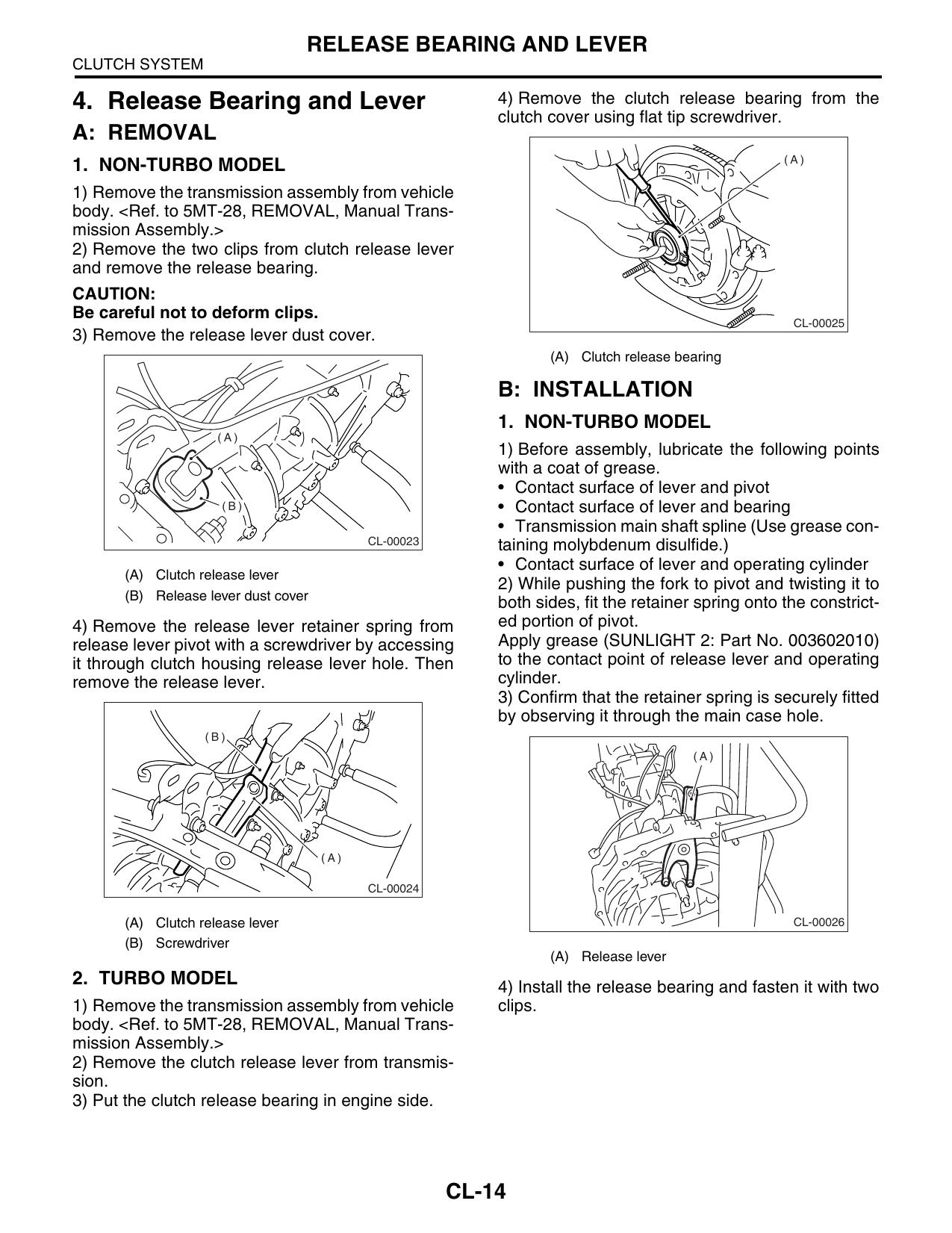 Release Bearing and Lever by Unknown