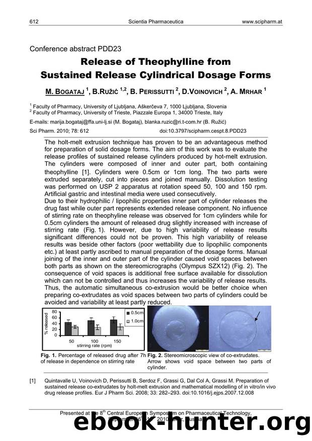 Release of Theophylline from Sustained Release Cylindrical Dosage Forms by M. BOGATAJ & B.RUŽIĆ & B. PERISSUTTI & D.VOINOVICH & A. MRHAR