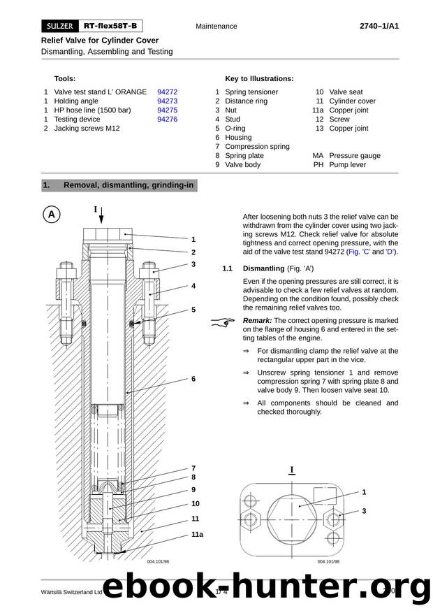 Relief Valve for Cylinder Cover: Dismantling, Assembling and Testing by ffo001