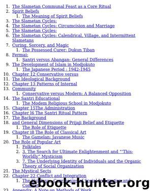 Religion of Java (414) (1976) by Geertz Clifford