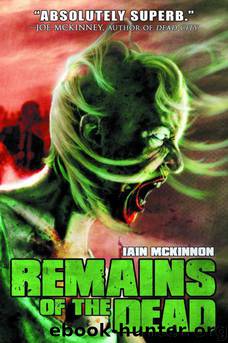 Remains of the Dead by Iain McKinnon