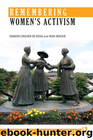 Remembering Women's Activism by Sharon Crozier-De Rosa Vera Mackie