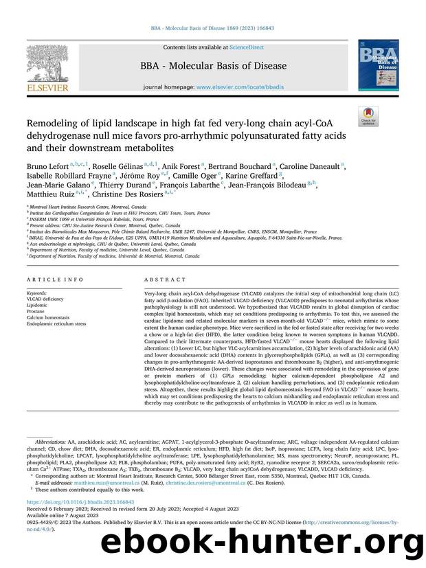 Remodeling of lipid landscape in high fat fed very-long chain acyl-CoA dehydrogenase null mice favors pro-arrhythmic polyunsaturated fatty acids and their downstream metabolites by unknow