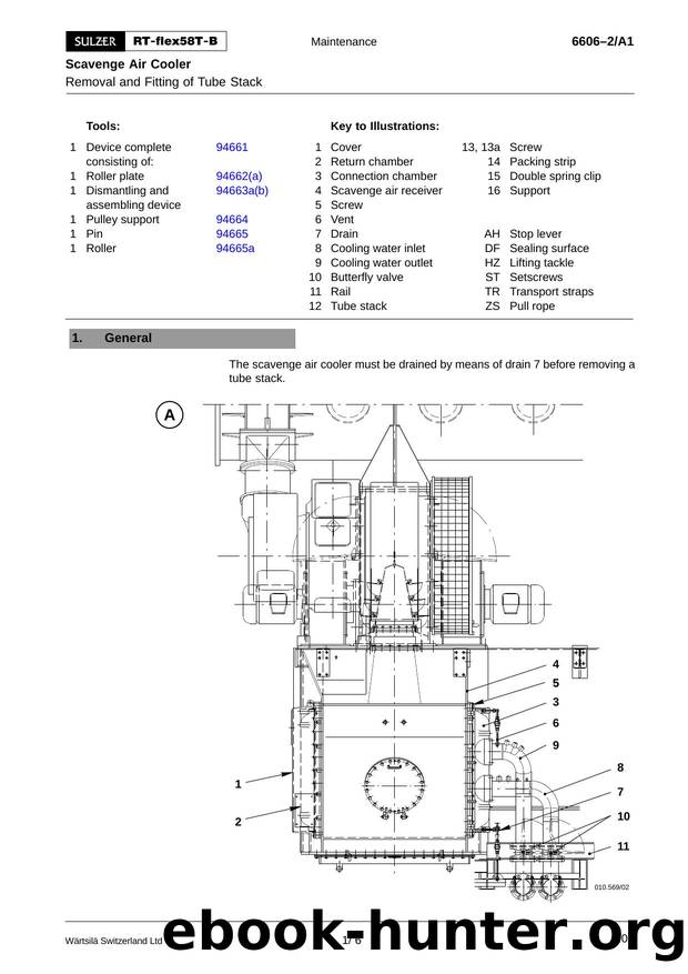 Removal and Fitting of Tube Stack by ffo001
