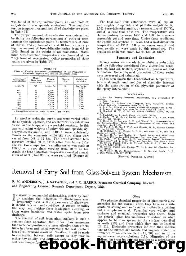 Removal of fatty soil from glass-solvent system mechanism by Unknown