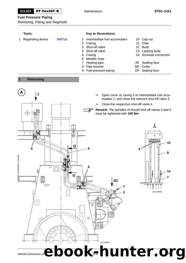 Removing, Fitting and Regrinding by ffo001