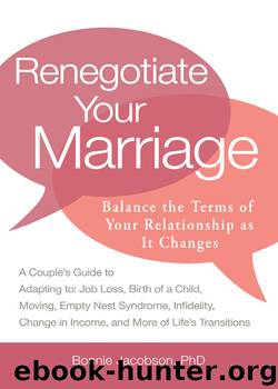 Renegotiate Your Marriage by Bonnie Jacobson