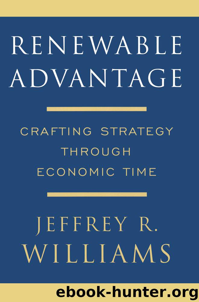 Renewable Advantage by Jeffrey Williams