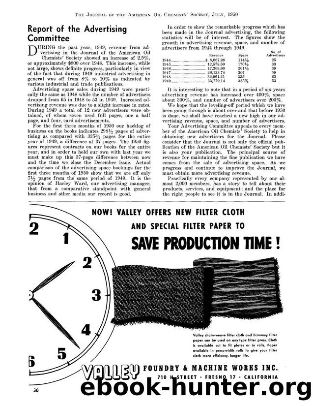 Report of the Advertising Committee by Unknown