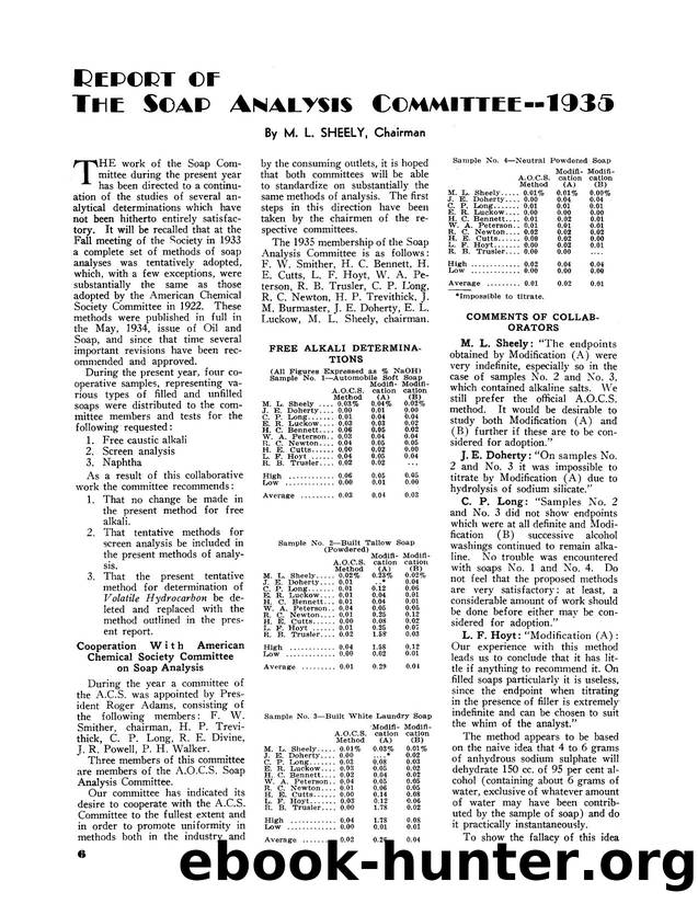 Report of the soap analysis committee-1935 by Unknown