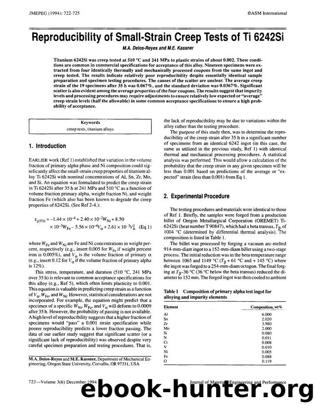 Reproducibility of small-strain creep tests of Ti 6242Si by Unknown