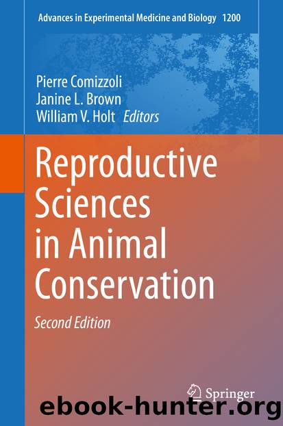 Reproductive Sciences in Animal Conservation by Unknown