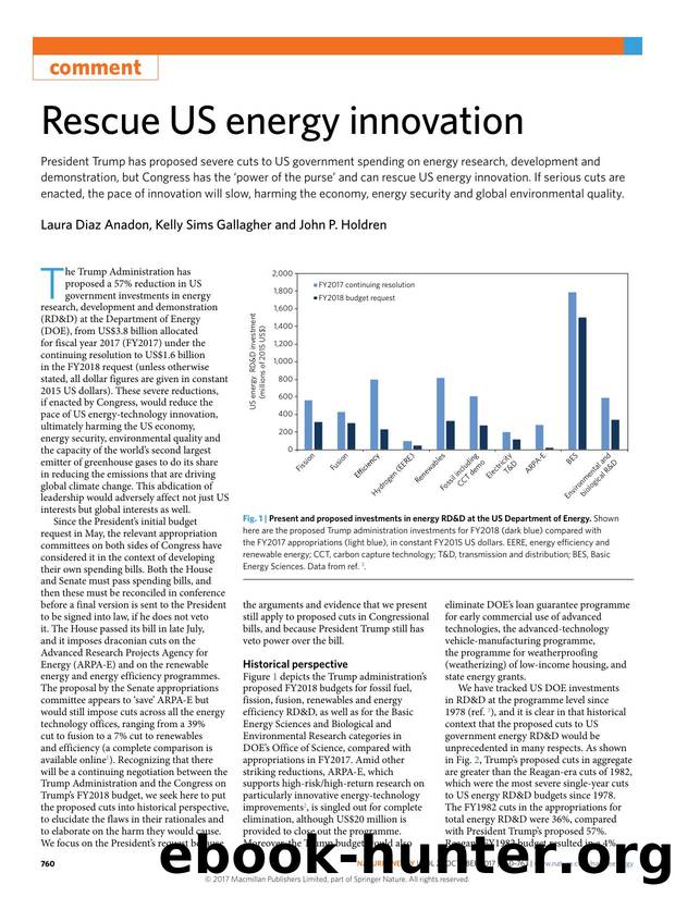 Rescue US energy innovation by Laura Diaz Anadon & Kelly Sims Gallagher & John P. Holdren