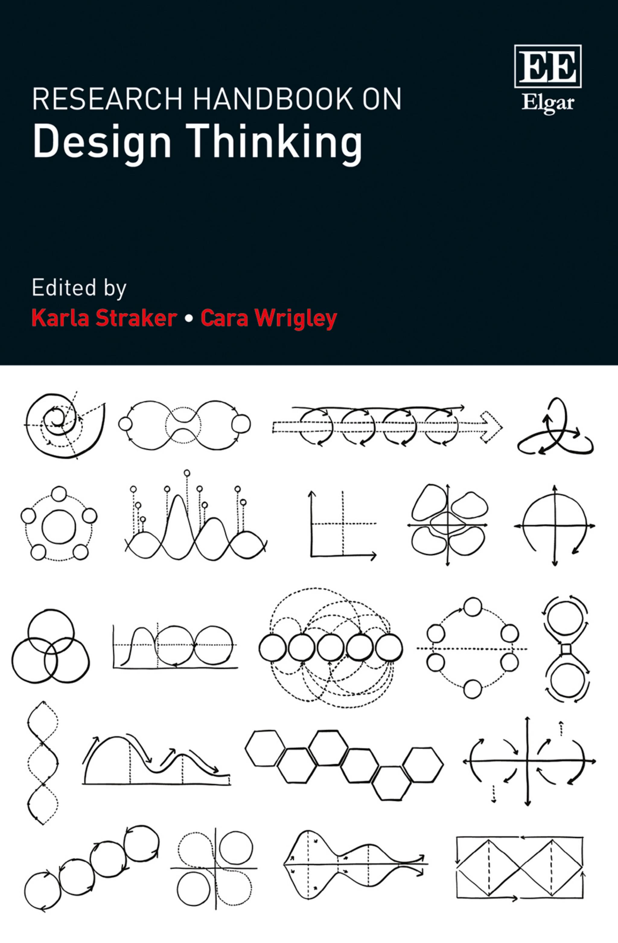 Research Handbook on Design Thinking by Karla Straker Cara Wrigley