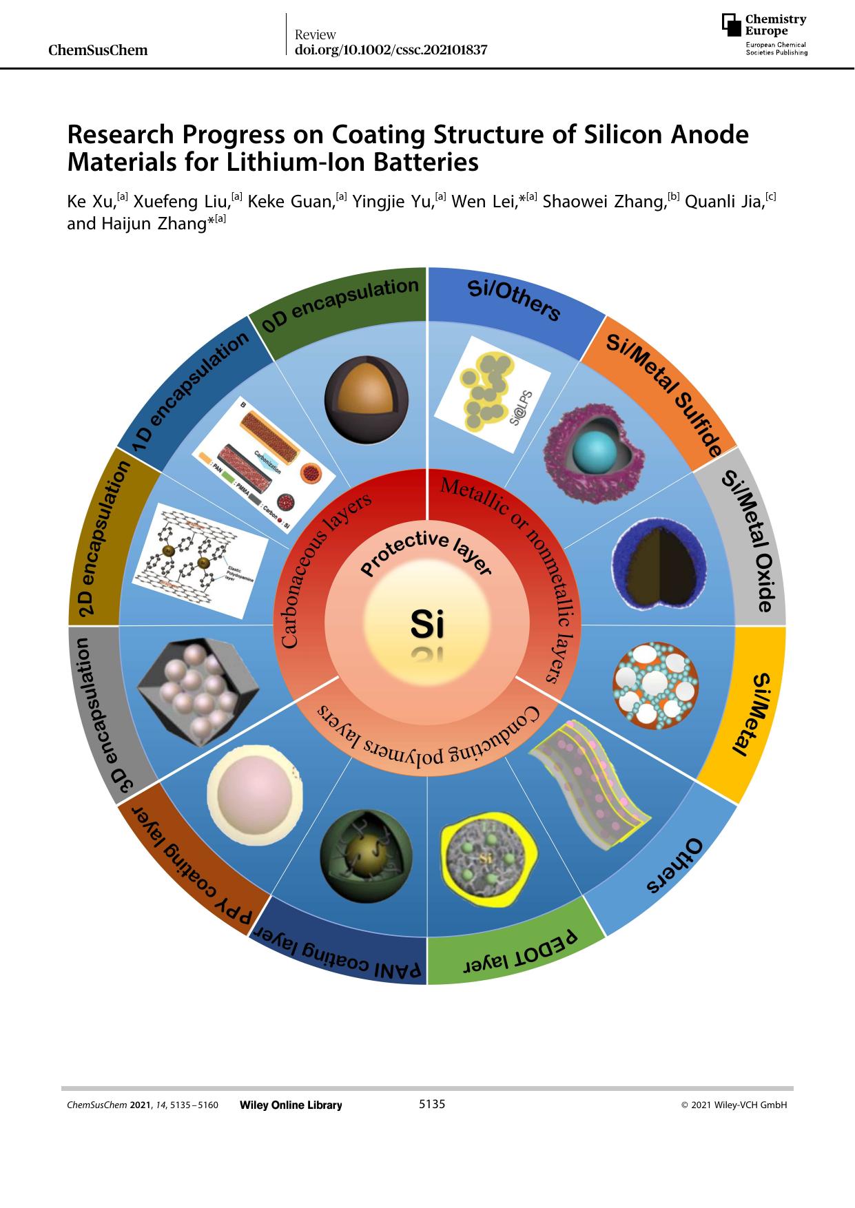 Research Progress on Coating Structure of Silicon Anode Materials for LithiumâIon Batteries by Unknown