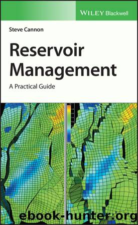Reservoir Management by Steve Cannon