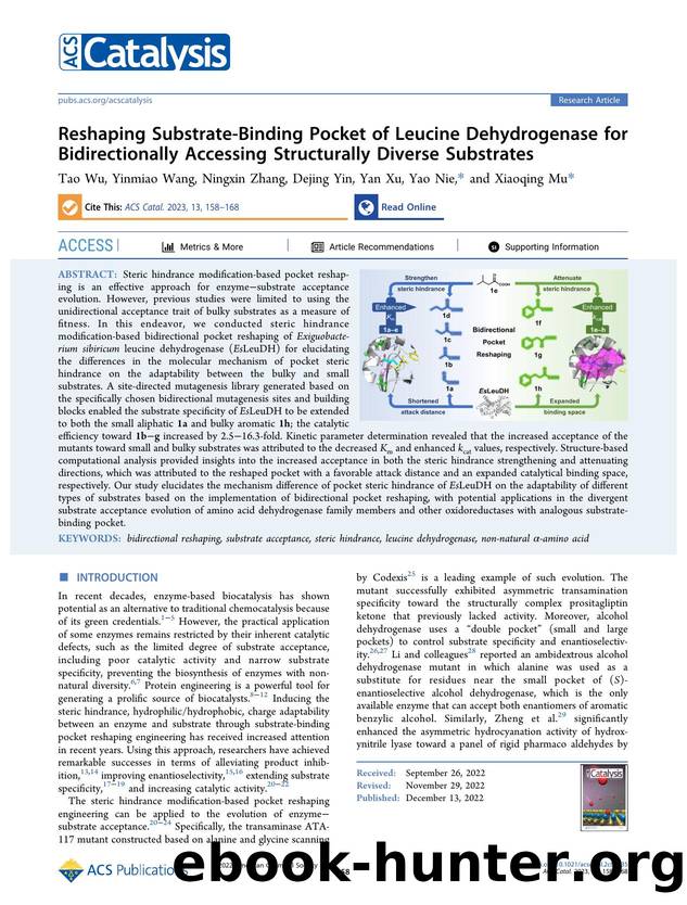 Reshaping Substrate-Binding Pocket of Leucine Dehydrogenase for Bidirectionally Accessing Structurally Diverse Substrates by Tao Wu Yinmiao Wang Ningxin Zhang Dejing Yin Yan Xu Yao Nie and Xiaoqing Mu