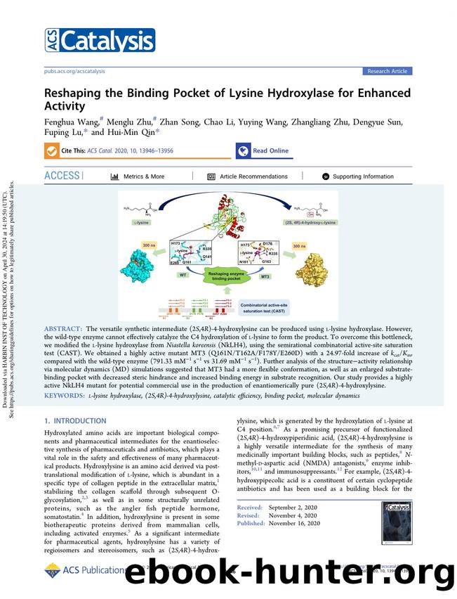 Reshaping the Binding Pocket of Lysine Hydroxylase for Enhanced Activity by unknow