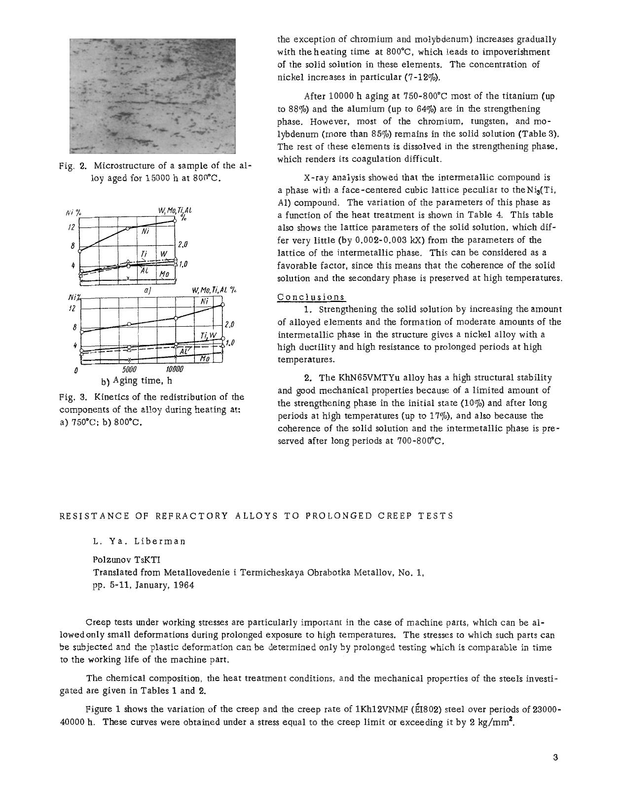 Resistance of refractory alloys to prolonged creep tests by Unknown