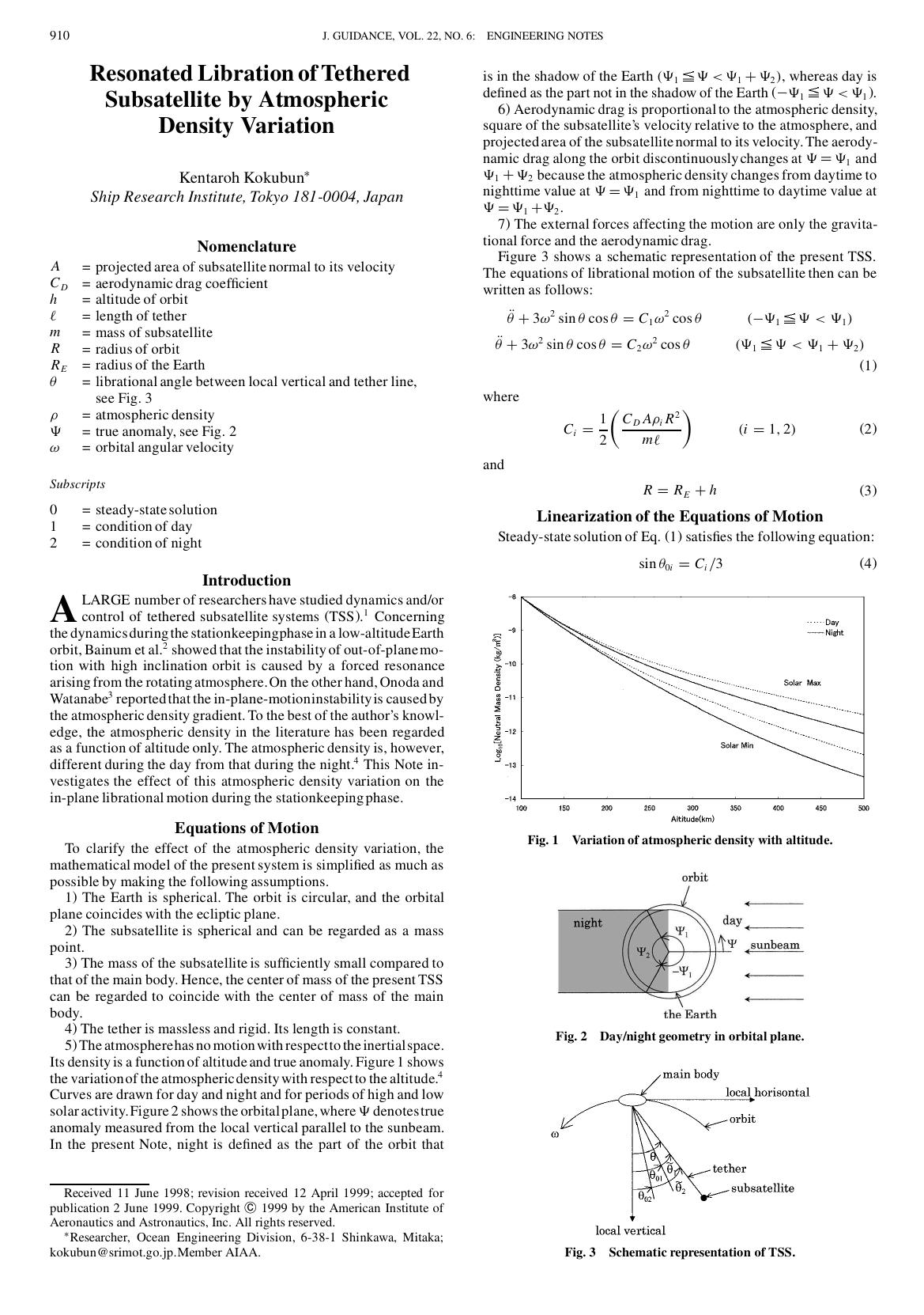 Resonated Libration of Tethered Subsatellite by Atmospheric Density Variation by Unknown