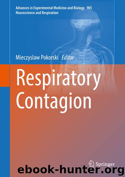 Respiratory Contagion by Mieczyslaw Pokorski