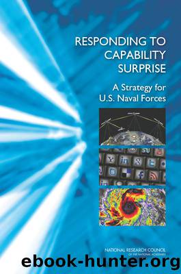 Responding to Capability Surprise by Committee on Capability Surprise on U.S. Naval Forces