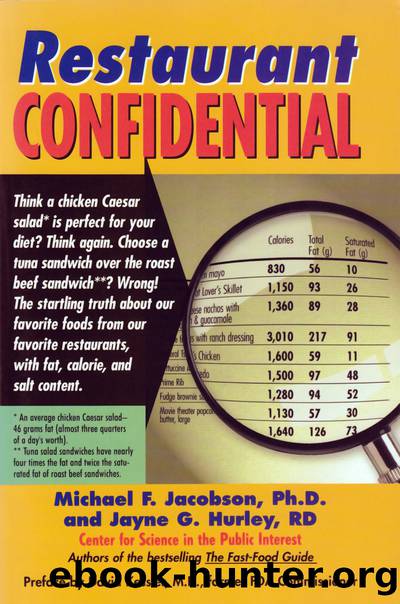 Restaurant Confidential by Michael F. Jacobson