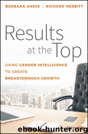 Results at the Top by Barbara Annis & Richard Nesbitt