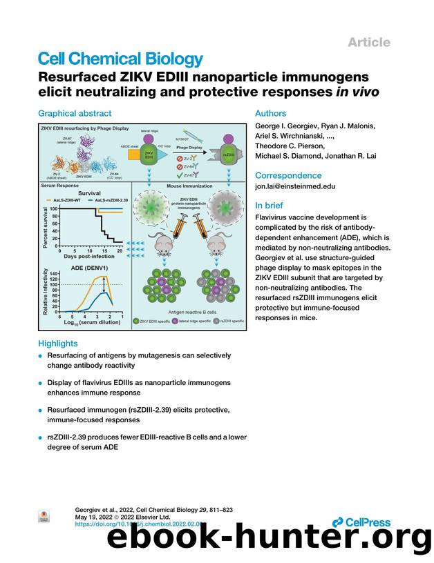 Resurfaced ZIKV EDIII nanoparticle immunogens elicit neutralizing and protective responses in&nbsp;vivo by unknow