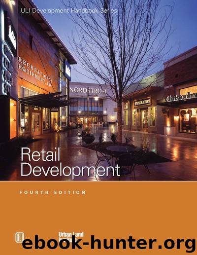 Retail Development by Anita Kramer