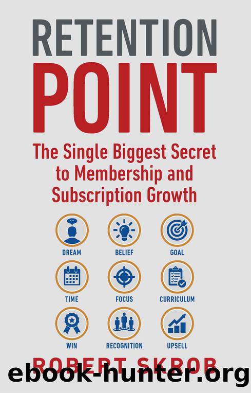 Retention Point: The Single Biggest Secret to Membership and Subscription Growth for Associations, SAAS, Publishers, Digital Access, Subscription Boxes and all Membership and Subscription Businesses by Skrob Robert
