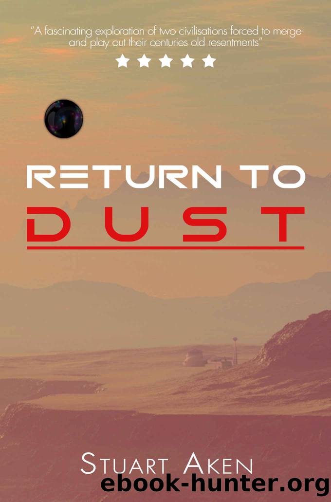 Return To Dust by Stuart Aken
