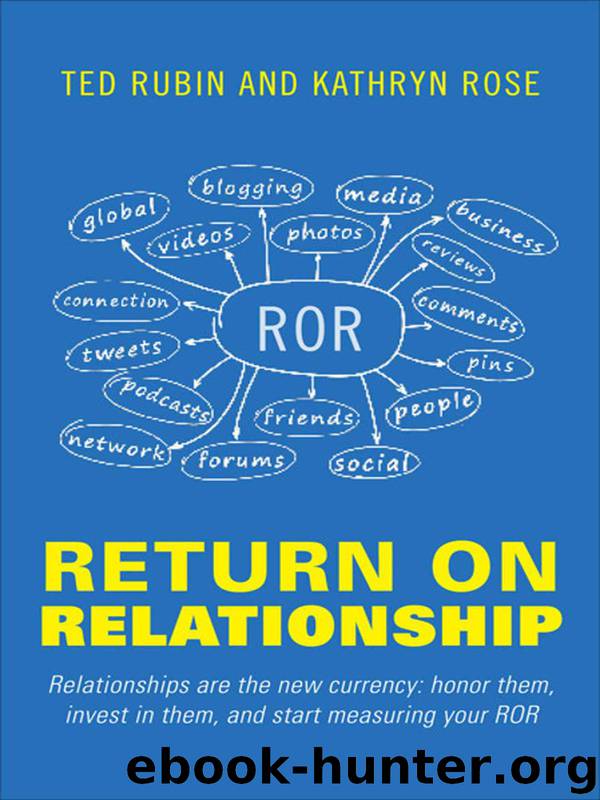 Return on Relationship by Kathryn Rose & Rubin Ted Auhor