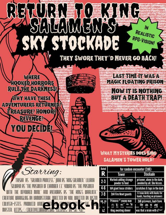 Return to King Salamen's Sky Stockade by Justin Colussy-Estes
